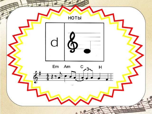 ноты 