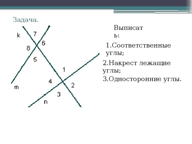 Задача. Выписать: 1.Соответственные углы; 2.Накрест лежащие углы; 3.Односторонние углы. 