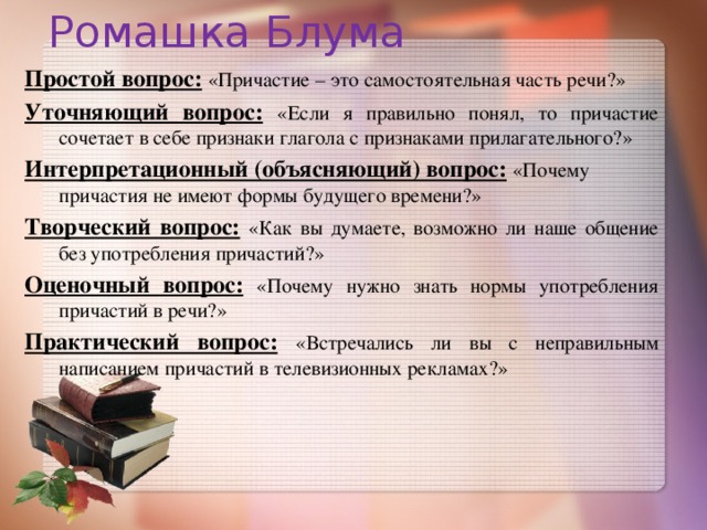 Ромашка Блума Простой вопрос:  «Причастие – это самостоятельная часть речи?» Уточняющий вопрос:  «Если я правильно понял, то причастие сочетает в себе признаки глагола с признаками прилагательного?» Интерпретационный (объясняющий) вопрос:  «Почему причастия не имеют формы будущего времени?» Творческий вопрос:  «Как вы думаете, возможно ли наше общение без употребления причастий?» Оценочный вопрос:  «Почему нужно знать нормы употребления причастий в речи?» Практический вопрос:  «Встречались ли вы с неправильным написанием причастий в телевизионных рекламах?»