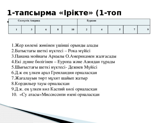 1-тапсырма «Ірікте» (1-топ «Атлант»)        Солтүстік Америка 1 3 6 8 Еуразия 10 2 4 5 7 9 1.Жер көлемі жөнінен үшінші орынды алады 2.Батыстағы шеткі нүктесі – Рока мүйісі 3.Панама мойнағы Арқылы О.Америкамен жалғасады 4.Екі дүние бөлігінен – Еуропа және Азиядан тұрады 5.Шығыстағы шеткі нүктесі- Дежнев Мүйісі 6.Д.ж ең үлкен арал Гренландия орналасқан 7.Жағалауын төрт мұхит шайып жатыр 8.Кордильер тауы орналасқан 9.Д.ж. ең үлкен көл Каспий көлі орналасқан 10. «Су атасы»Миссиссипи өзені орналасқан 