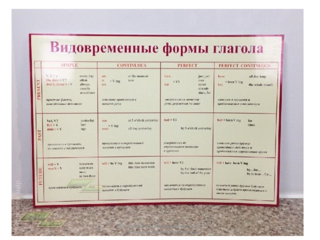 Захарова Антонина Егоровна, учитель высшей категории 