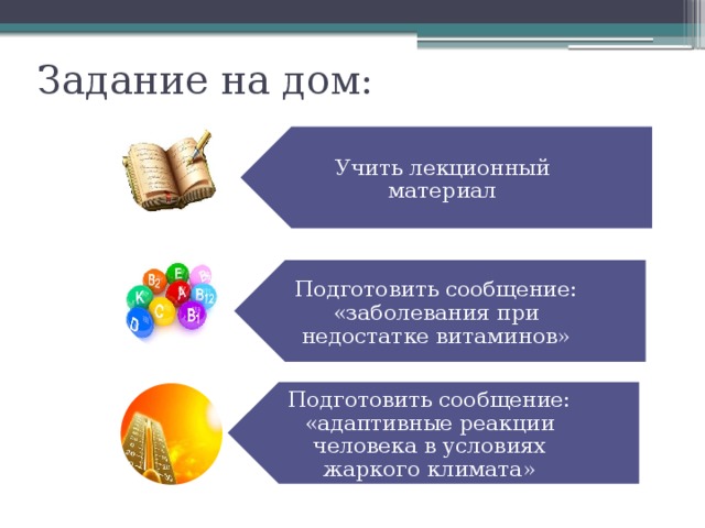Подготовить сообщение: «заболевания при недостатке витаминов» Учить лекционный материал Подготовить сообщение: «адаптивные реакции человека в условиях жаркого климата» Задание на дом: 