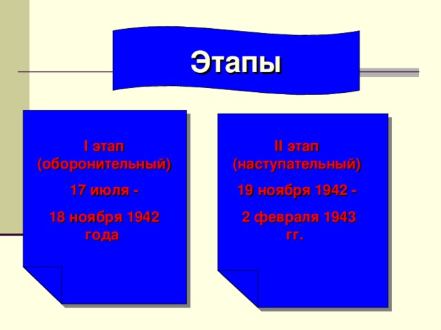 Этапы I этап (оборонительный) 17 июля - 18 ноября 1942 года II этап (наступательный) 19 ноября 1942 -  2 февраля 1943 гг. 