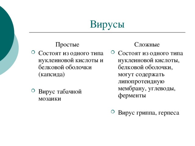 Вирусы Простые Сложные Состоят из одного типа нуклеиновой кислоты и белковой оболочки (капсида)  Вирус табачной мозаики Состоят из одного типа нуклеиновой кислоты, белковой оболочки, могут содержать липопротеидную мембрану, углеводы, ферменты  Вирус гриппа, герпеса 