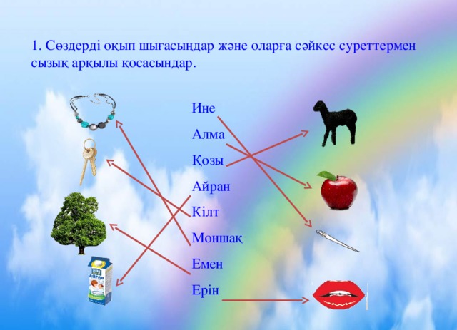 1. Сөздерді оқып шығасыңдар және оларға сәйкес суреттермен сызық арқылы қосасындар. Ине Алма Қозы Айран Кілт Моншақ Емен Ерін 