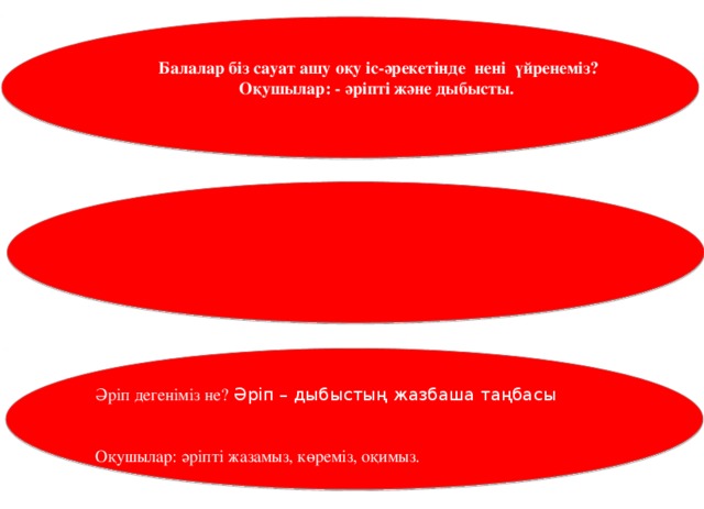  Балалар біз сауат ашу оқу іс-әрекетінде нені үйренеміз?  Оқушылар: - әріпті және дыбысты.   Дыбыс дегеніміз не? Дыбыс - әріптердің ауызша естілуі.  - Әріп дегеніміз не? Әріп – дыбыстың жазбаша таңбалануы.    Әріп дегеніміз не? Әріп – дыбыстың жазбаша таңбасы    Оқушылар: әріпті жазамыз, көреміз, оқимыз.   