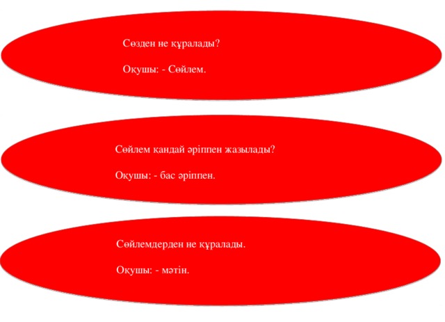 Сөзден не құралады?   Оқушы: - Сөйлем.   Сөйлем қандай әріппен жазылады? Оқушы: - бас әріппен.   Сөйлемдерден не құралады.   Оқушы: - мәтін.   