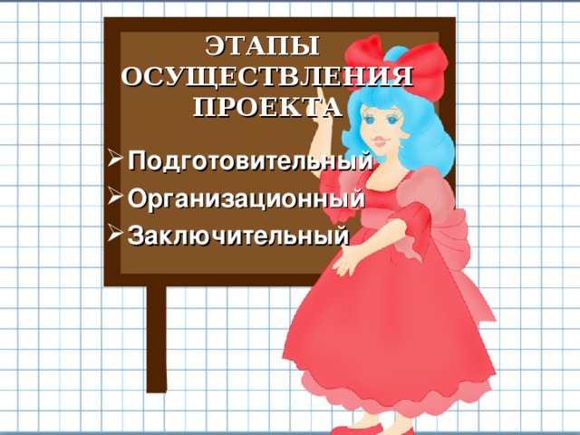 ЭТАПЫ  ОСУЩЕСТВЛЕНИЯ ПРОЕКТА Подготовительный Организационный Заключительный 