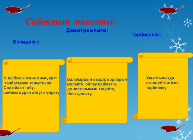 Сабақтың мақсаты: Дамытушылығы: Тәрбиелілігі: Білімділігі:   Ұқыптылыққа, отансүйгіштікке тәрбиелеу Н дыбысы және оның әріп  таңбасымен таныстыру. Сөз ойлап табу, сөйлем құрап айтуға үйрету Балалардың сөздік қорларын молайту, ойлау қабілетін, дүниетанымын кеңейту, тілін дамыту  