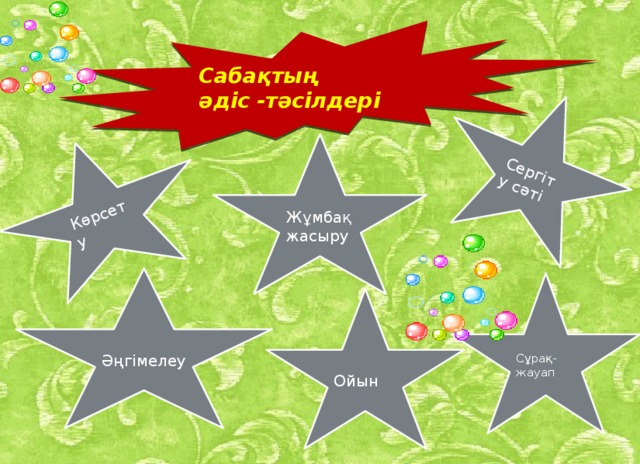 Көрсету Сергіту сәті Сабақтың әдіс -тәсілдері Жұмбақ жасыру Әңгімелеу Сұрақ-жауап Ойын 