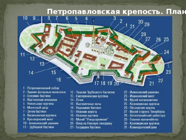 Петропавловская крепость. План. 