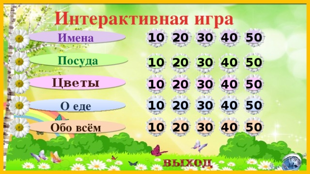 Интерактивная игра Имена 10 50 40 30 20 Посуда 10 30 40 50 20 Цветы 30 50 40 20 10 10 20 30 40 50 О еде Обо всём 50 40 30 20 10  