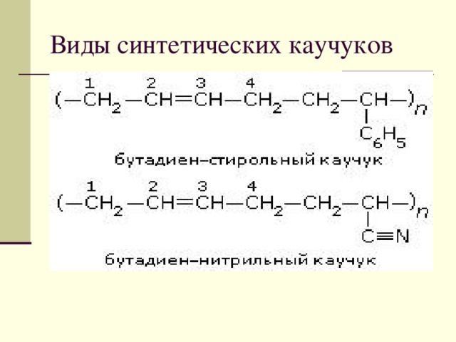 Виды синтетических каучуков 