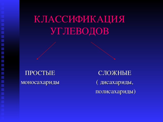 КЛАССИФИКАЦИЯ  УГЛЕВОДОВ ПРОСТЫЕ моносахариды СЛОЖНЫЕ ( дисахариды,  полисахариды) 