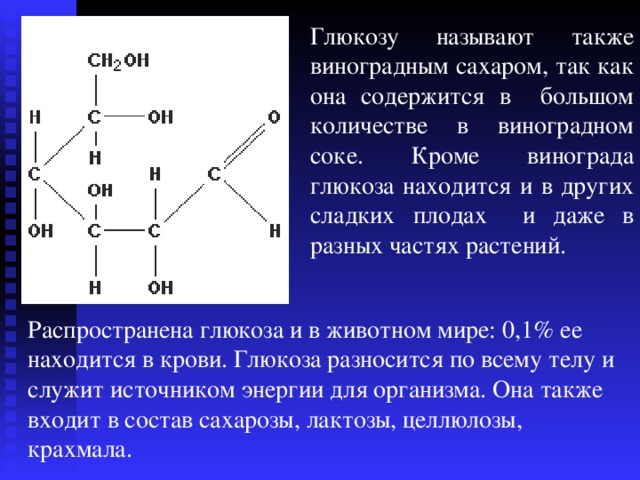 Глюкозу называют также виноградным сахаром, так как она содержится в большом количестве в виноградном соке. Кроме винограда глюкоза находится и в других сладких плодах и даже в разных частях растений. Распространена глюкоза и в животном мире: 0,1% ее находится в крови. Глюкоза разносится по всему телу и служит источником энергии для организма. Она также входит в состав сахарозы, лактозы, целлюлозы, крахмала. 