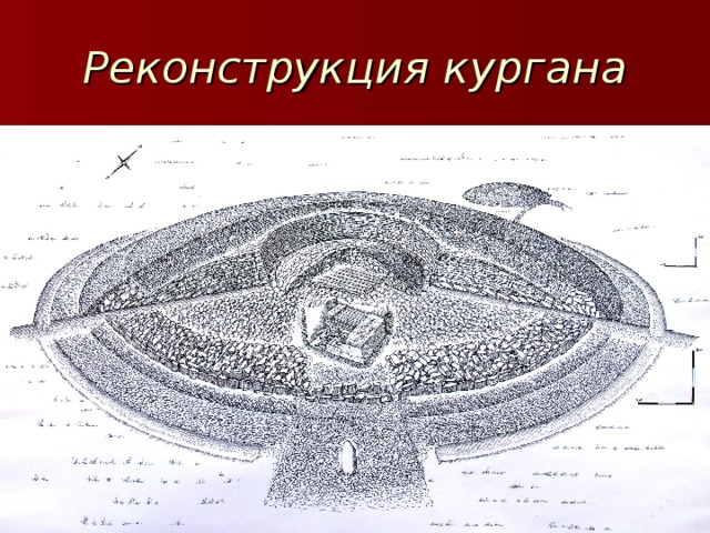 Реконструкция кургана 