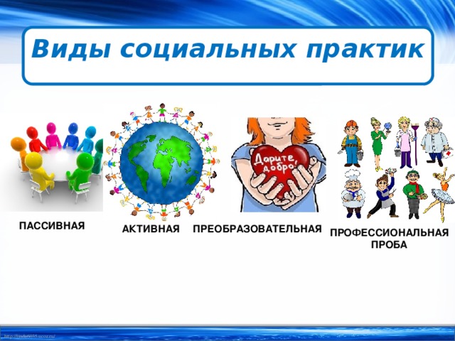 Виды социальных практик ПАССИВНАЯ АКТИВНАЯ ПРЕОБРАЗОВАТЕЛЬНАЯ ПРОФЕССИОНАЛЬНАЯ ПРОБА 