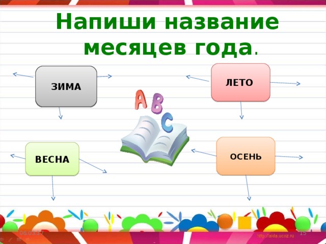 Напиши название  месяцев года . ЛЕТО ЗИМА ОСЕНЬ ВЕСНА Зима Весна Лето Осень 06.03.17   