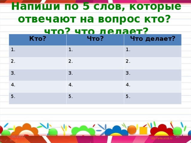    Напиши по 5 слов, которые отвечают на вопрос кто? что? что делает?   Кто? Что? 1. Что делает? 1. 2. 2. 3. 1. 2. 3. 4. 4. 3. 5. 4. 5. 5. 06.03.17  