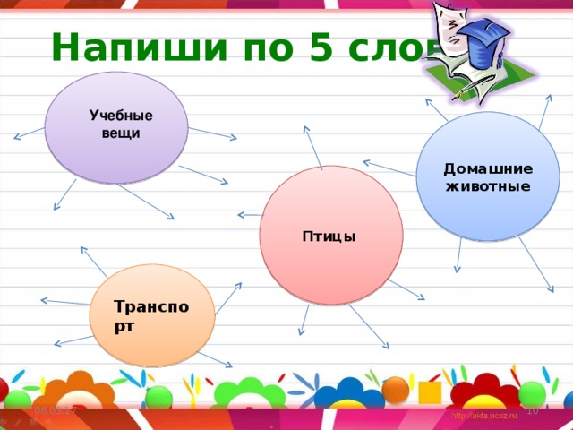 Напиши по 5 слов. Учебные вещи Домашние животные Птицы Транспорт   06.03.17   