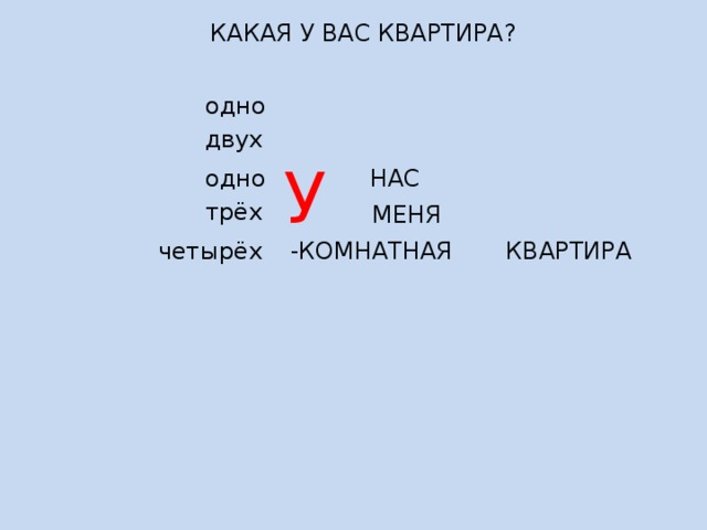 КАКАЯ У ВАС КВАРТИРА?  одно  двух  У   одно  НАС  трёх  МЕНЯ  КВАРТИРА  четырёх  -КОМНАТНАЯ 