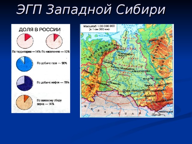 ЭГП Западной Сибири 