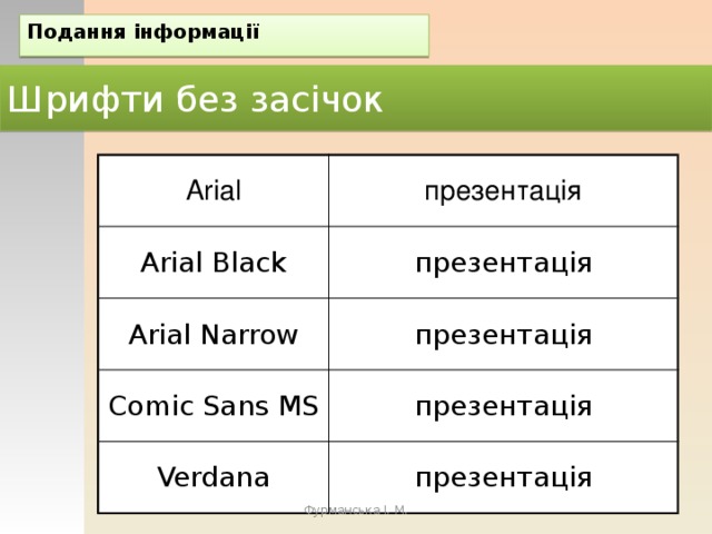 Подання інформації Шрифти без засічок Arial презентація Arial Black презентація Arial Narrow презентація Comic Sans MS презентація Verdana презентація Фурманська І. М. 