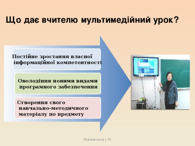 Що дає вчителю мультимедійний урок? Постійне зростання власної  інформаційної компетентності Оволодіння новими видами  програмного забезпечення Створення свого  навчально-методичного  матеріалу по предмету Фурманська І. М. 