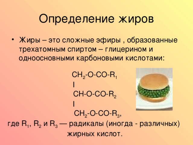 Жиры – это сложные эфиры , образованные трехатомным спиртом – глицерином и одноосновными карбоновыми кислотами:  CH 2 -O-CO-R 1 I  CH- О -CO-R 2  I  CH 2 -O-CO-R 3 , где R 1 , R 2 и R 3 — радикалы (иногда - различных) жирных кислот. 