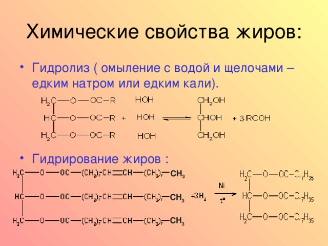 Гидролиз ( омыление с водой и щелочами – едким натром или едким кали). Гидрирование жиров : CH 3 CH 3 CH 3 