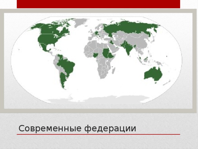 Современные федерации 