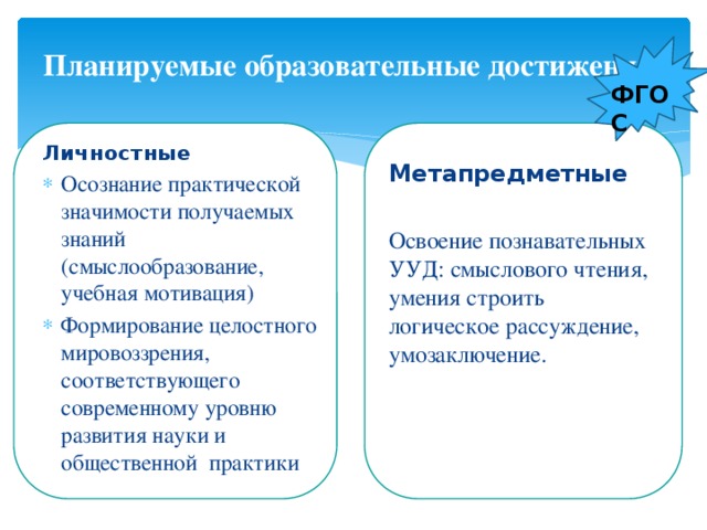 Планируемые образовательные достижения : ФГОС  Личностные Осознание практической значимости получаемых знаний (смыслообразование, учебная мотивация) Формирование целостного мировоззрения, соответствующего современному уровню развития науки и общественной практики Метапредметные  Освоение познавательных УУД: смыслового чтения, умения строить логическое рассуждение, умозаключение. 