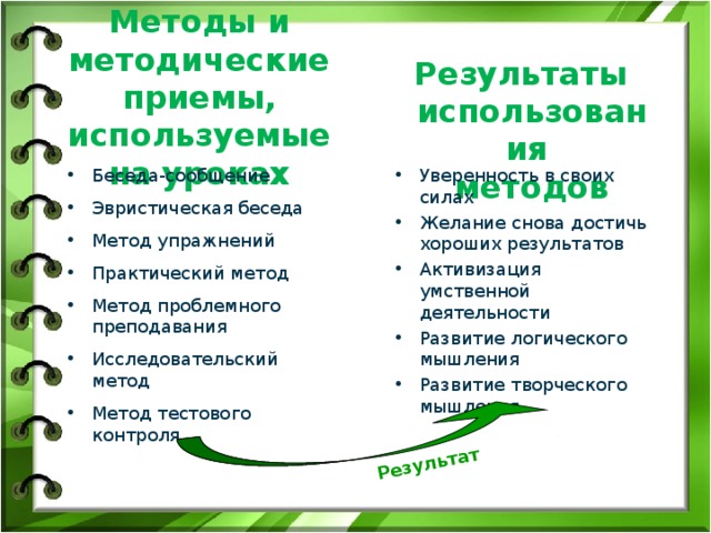 Результат Методы и методические приемы, используемые на уроках Результаты использования методов Беседа-сообщение Эвристическая беседа Метод упражнений Практический метод Метод проблемного преподавания Исследовательский метод Метод тестового контроля  Уверенность в своих силах Желание снова достичь хороших результатов Активизация умственной деятельности Развитие логического мышления Развитие творческого мышления 