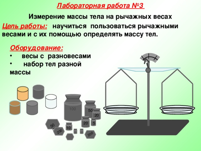 Лабораторная работа №3 500 200 200 Измерение массы тела на рычажных весах Цель работы:  научиться пользоваться рычажными весами и с их помощью определять массу тел. Оборудование:   весы с разновесами  набор тел разной массы   100 50 20 5 20 10 
