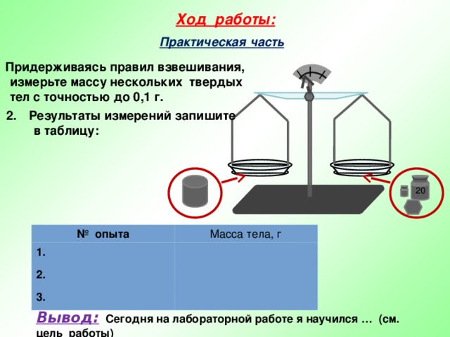Ход работы:  Практическая часть Придерживаясь правил взвешивания,  измерьте массу нескольких твердых  тел с точностью до 0,1 г. Результаты измерений запишите  в таблицу: 20 № опыта 1. Масса тела, г 2. 3. Вывод:  Сегодня на лабораторной работе я научился … (см. цель работы) 