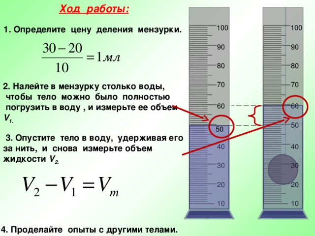 Ход работы:  100 100 1. Определите цену деления мензурки. 90 90 80 80 70 70 2. Налейте в мензурку столько воды,  чтобы тело можно было полностью  погрузить в воду , и измерьте ее объем V 1. 60 60 50 50  3. Опустите тело в воду, удерживая его за нить, и снова измерьте объем жидкости V 2.    40 40 30 30 20 20 10 10 4. Проделайте опыты с другими телами. 