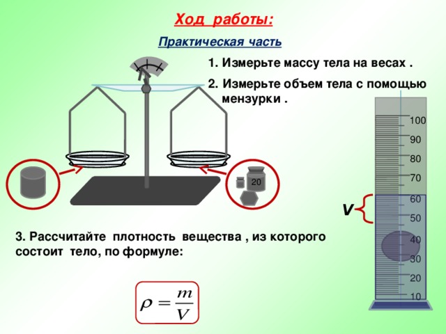 Ход работы:  Практическая часть 1. Измерьте массу тела на весах . 2. Измерьте объем тела с помощью  мензурки . 100 90 80 70 20 60 V 50 3. Рассчитайте плотность вещества , из которого состоит тело, по формуле: 40 30 20 10 