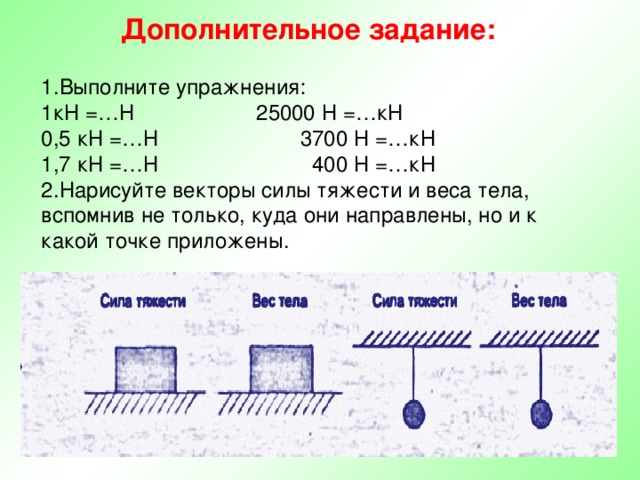 Дополнительное задание: 1.Выполните упражнения: 1кН =…Н  25000 Н =…кН 0,5 кН =…Н  3700 Н =…кН 1,7 кН =…Н  400 Н =…кН 2.Нарисуйте векторы силы тяжести и веса тела, вспомнив не только, куда они направлены, но и к какой точке приложены. 