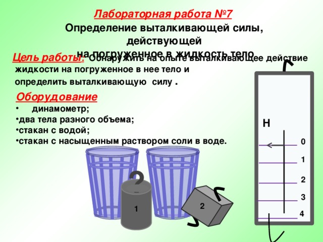 Лабораторная работа №7 Определение выталкивающей силы, действующей  на погруженное в жидкость тело Цель работы :  Обнаружить на опыте выталкивающее действие  жидкости на погруженное в нее тело и  определить выталкивающую силу . Оборудование динамометр; два тела разного объема; стакан с водой; стакан с насыщенным раствором соли в воде. Н 0 1 ? 2 3 2 1  4 