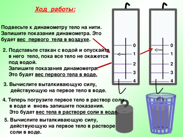 Ход работы:  1. Подвесьте к динамометру тело на нити.  Запишите показания динамометра. Это  будет вес первого тела в воздухе . 0 0 2. Подставьте стакан с водой и опускайте  в него тело, пока все тело не окажется  под водой.  Запишите показания динамометра.  Это будет вес первого тела в воде. 1 1 2 2 3 3 4 4 3. Вычислите выталкивающую силу,  действующую на первое тело в воде. ? ? 4. Теперь погрузите первое тело в раствор соли  в воде и вновь запишите показания.  Это будет вес тела в растворе соли в воде . 5. Вычислите выталкивающую силу,  действующую на первое тело в растворе  соли в воде. 