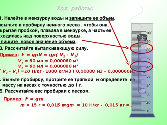 Ход работы:  1. Налейте в мензурку воды и запишите ее объем . 2. Насыпьте в пробирку немного песка , чтобы она,  закрытая пробкой, плавала в мензурке, а часть ее  находилась над поверхностью воды.  Запишите новое значение объема . 100 90 3. Рассчитайте выталкивающую силу. 80 Пример : F = gpV = gp( V 2 – V 1 ) 70 V 1  = 60 мл = 0,000060 м 3  V 2 = 8 0  мл  = 0,000080 м 3 60 F = gp( V 2 – V 1 ) =10 Н/кг х 1000 кг/м3 ( 0,00008 м3 – 0,000060м3) =… 50 4. Выньте пробирку, протрите ее тряпкой и определите ее  массу на весах с точностью до 1 г. 40 5. Рассчитайте вес пробирки с песком. 30 Пример : F = gm 20 F = gm = 10 Н/кг х 0,015 кг =…  m = 15 г = 0,015 кг ; 10 