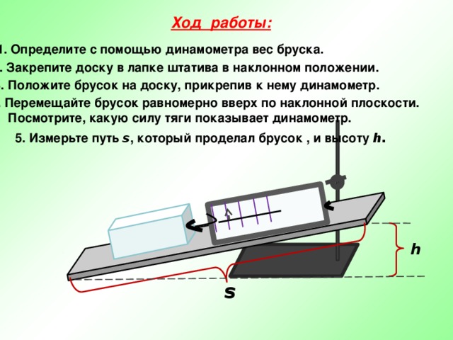 Ход работы:  1. Определите с помощью динамометра вес бруска. 2. Закрепите доску в лапке штатива в наклонном положении. 3. Положите брусок на доску, прикрепив к нему динамометр. 4. Перемещайте брусок равномерно вверх по наклонной плоскости.  Посмотрите, какую силу тяги показывает динамометр. 5. Измерьте путь s , который проделал брусок , и высоту h.  h s 
