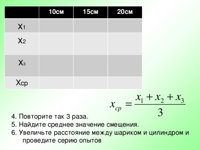 х 1 10см х 2 15см 20см х 3 Х ср 4. Повторите так 3 раза. 5. Найдите среднее значение смещения. 6. Увеличьте расстояние между шариком и цилиндром и проведите серию опытов 