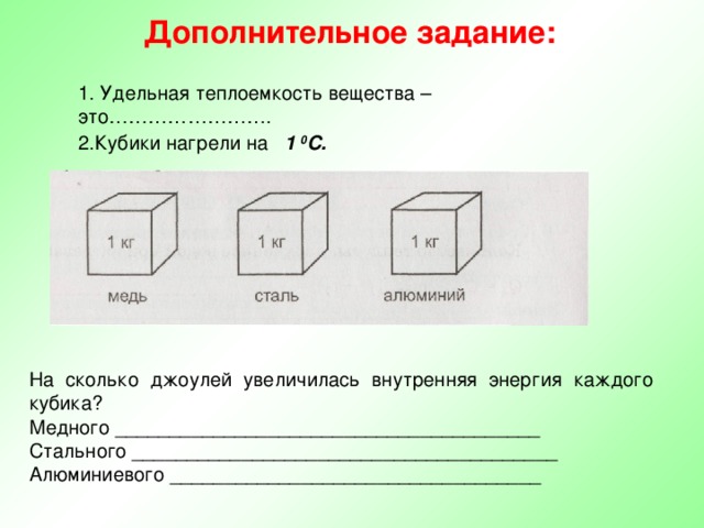 Дополнительное задание: 1. Удельная теплоемкость вещества – это……………………. 2.Кубики нагрели на 1 0 C. На сколько джоулей увеличилась внутренняя энергия каждого кубика? Медного _______________________________________ Стального _______________________________________ Алюминиевого __________________________________ 
