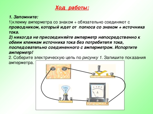 Ход работы:  1. Запомните: 1)клемму амперметра со знаком + обязательно соединяют с проводником, который идет от полюса со знаком + источника тока. 2) никогда не присоединяйте амперметр непосредственно к обеим клеммам источника тока без потребителя тока, последовательно соединенного с амперметром. Испортите амперметр! 2. Соберите электрическую цепь по рисунку 1 . Запишите показания амперметра. 