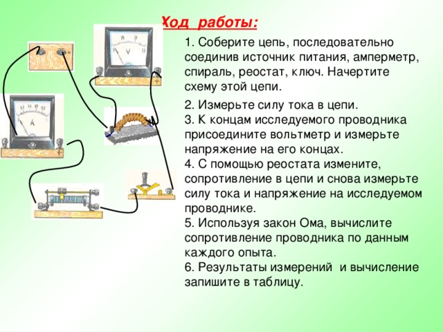 Ход работы:  1. Соберите цепь, последовательно соединив источник питания, амперметр, спираль, реостат, ключ. Начертите схему этой цепи. 2. Измерьте силу тока в цепи. 3. К концам исследуемого проводника присоедините вольтметр и измерьте напряжение на его концах. 4. С помощью реостата измените, сопротивление в цепи и снова измерьте силу тока и напряжение на исследуемом проводнике. 5. Используя закон Ома, вычислите сопротивление проводника по данным каждого опыта. 6. Результаты измерений и вычисление запишите в таблицу. 