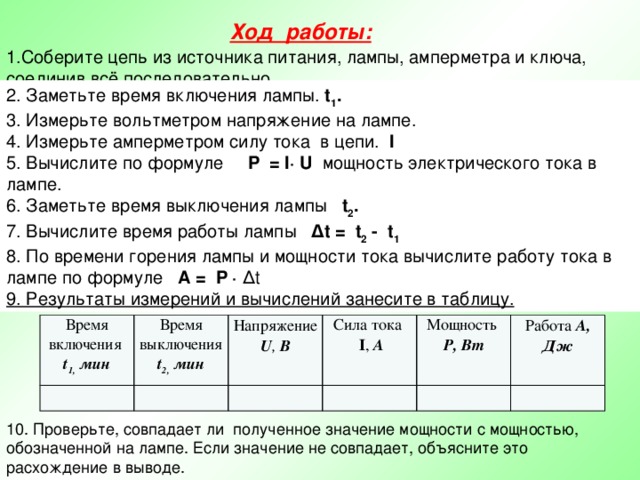 Ход работы:  Соберите цепь из источника питания, лампы, амперметра и ключа, соединив всё последовательно. 2. Заметьте время включения лампы. t 1 . 3. Измерьте вольтметром напряжение на лампе.  4. Измерьте амперметром силу тока в цепи. I 5. Вычислите по формуле P = I· U мощность электрического тока в лампе. 6. Заметьте время выключения лампы t 2 . 7. Вычислите время работы лампы Δt = t 2 - t 1  8. По времени горения лампы и мощности тока вычислите работу тока в лампе по формуле А =  P · Δt 9. Результаты измерений и вычислений занесите в таблицу. Время включения t 1, мин Время выключения Напряжение  t 2, мин Сила тока U , В Мощность  I , А P, Вт Работа А, Дж 10. Проверьте, совпадает ли полученное значение мощности с мощностью, обозначенной на лампе. Если значение не совпадает, объясните это расхождение в выводе. 