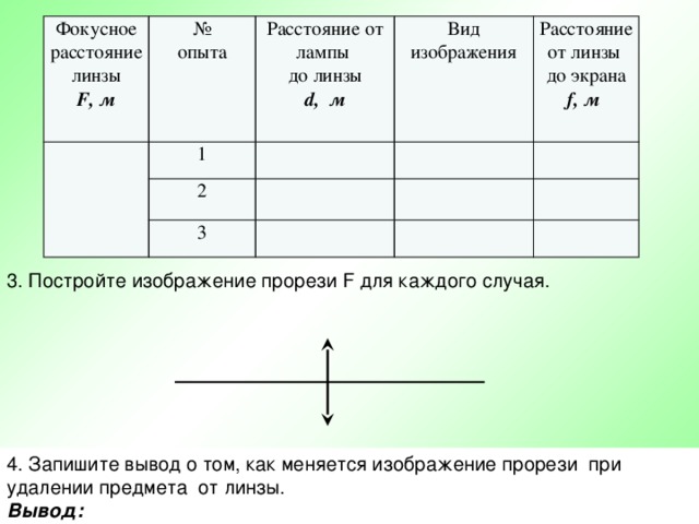 Фокусное расстояние линзы № F, м опыта 1 Расстояние от лампы до линзы Вид 2 изображения Расстояние от линзы 3 d, м до экрана f, м 3. Постройте изображение прорези F для каждого случая. 4. Запишите вывод о том, как меняется изображение прорези при удалении предмета от линзы. Вывод: 