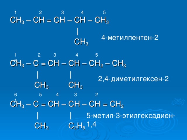 1 2 3 4 5 С H 3 – CH = CH – CH – CH 3  |  CH 3 С H 3 – C = CH – CH – CH 2 – СН 3  | |  CH 3 CH 3 С H 3 – C = CH – C Н  – CH = СН 2  | |  CH 3 C 2 H 5 4-метилпентен-2 1 2 3 4 5 6 2,4-диметилгексен-2 6 5 4 3 2 1 5-метил-3-этилгексадиен-1,4 