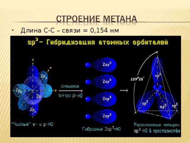  Длина С-С – связи = 0 ,154 нм 